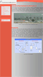 Mobile Screenshot of cgfru.research.chula.ac.th